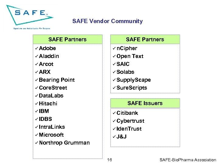 Building Trust Safe Digital Identity And Signature Standard