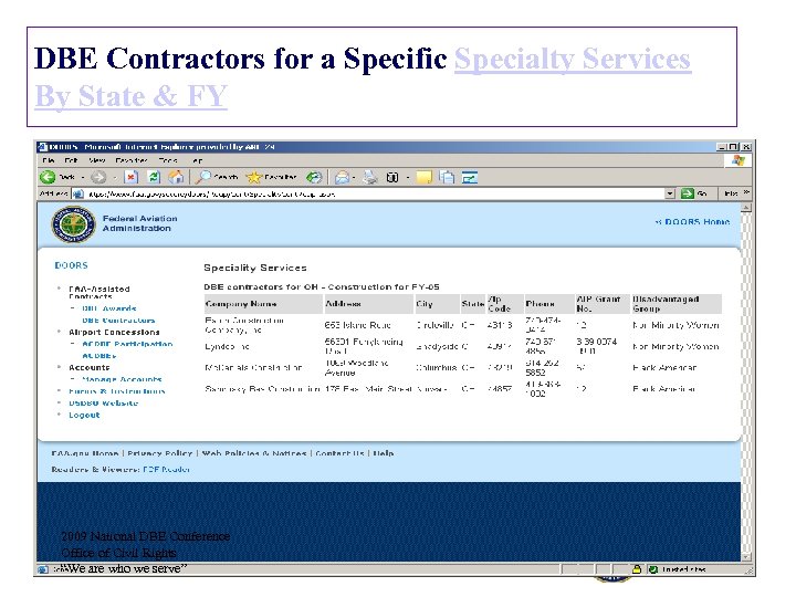 DBE Contractors for a Specific Specialty Services By State & FY 2009 National DBE