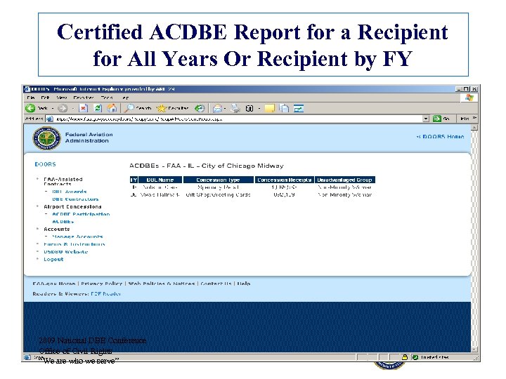 Certified ACDBE Report for a Recipient for All Years Or Recipient by FY 2009