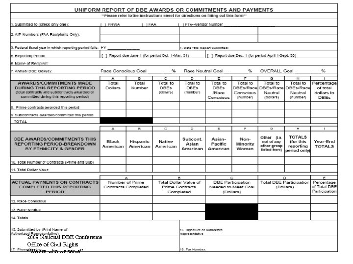 2009 National DBE Conference Office of Civil Rights “We are who we serve” Federal