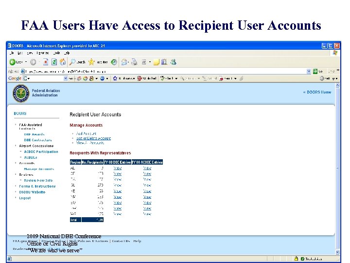 FAA Users Have Access to Recipient User Accounts 2009 National DBE Conference Office of