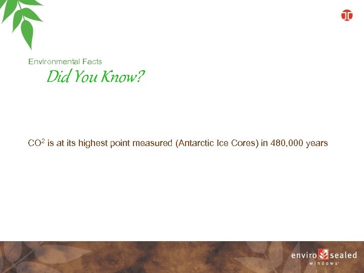 Environmental Facts Did You Know? CO 2 is at its highest point measured (Antarctic