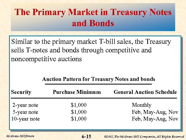 The Primary Market in Treasury Notes and Bonds Similar to the primary market T-bill