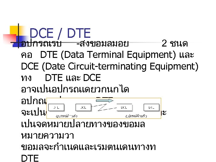 DCE / DTE n อปกรณรบ -สงขอมลมอย 2 ชนด คอ DTE (Data Terminal Equipment) และ