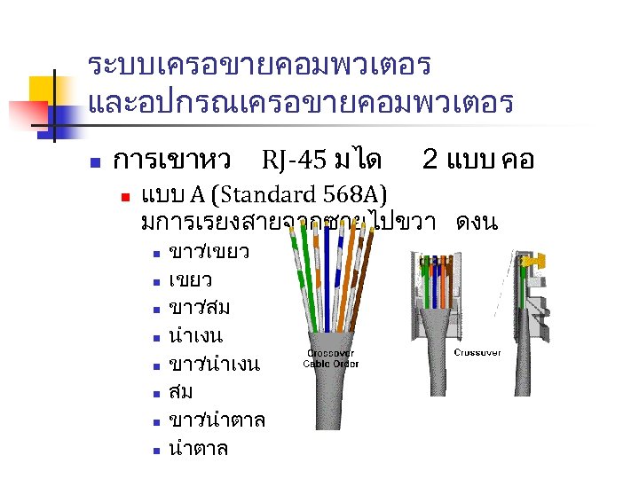 ระบบเครอขายคอมพวเตอร และอปกรณเครอขายคอมพวเตอร n การเขาหว n RJ-45 มได 2 แบบ คอ แบบ A (Standard 568