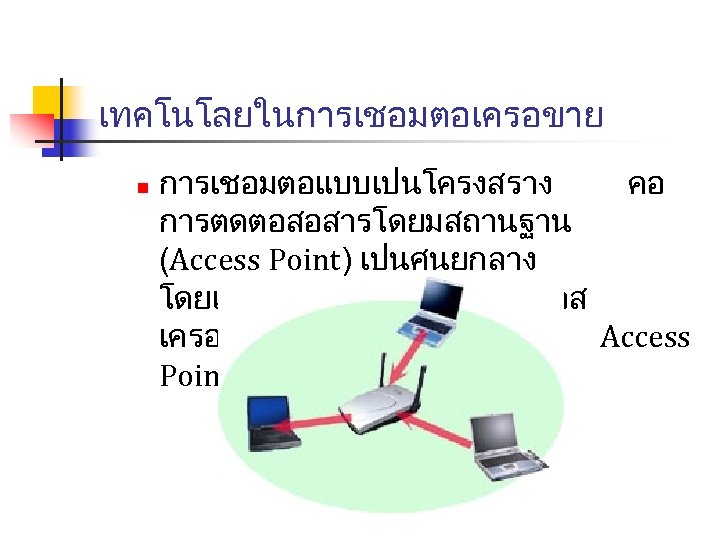 เทคโนโลยในการเชอมตอเครอขาย n การเชอมตอแบบเปนโครงสราง คอ การตดตอสอสารโดยมสถานฐาน (Access Point) เปนศนยกลาง โดยแตละเครองสามารถเชอมตอส เครอขายภายนอกไดผานทาง Access Point 