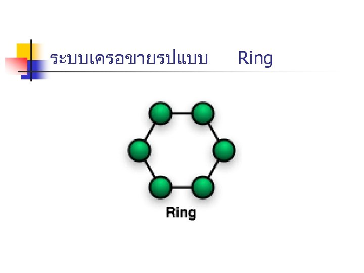 ระบบเครอขายรปแบบ Ring 