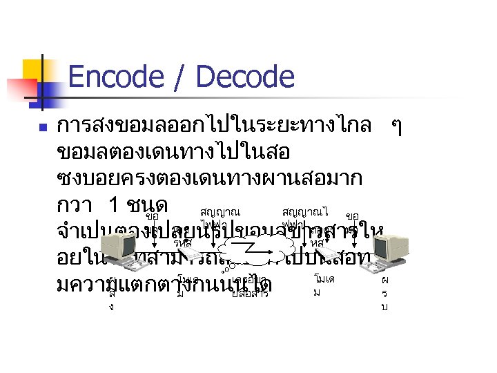 Encode / Decode n การสงขอมลออกไปในระยะทางไกล ๆ ขอมลตองเดนทางไปในสอ ซงบอยครงตองเดนทางผานสอมาก กวา 1 ชนด สญญาณไ ขอ ขอ