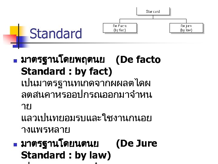 Standard n n มาตรฐานโดยพฤตนย (De facto Standard : by fact) เปนมาตรฐานทเกดจากผผลตไดผ ลตสนคาหรออปกรณออกมาจำหน าย แลวเปนทยอมรบและใชงานกนอย