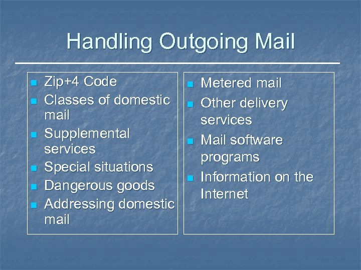 Handling Outgoing Mail n n n Zip+4 Code Classes of domestic mail Supplemental services