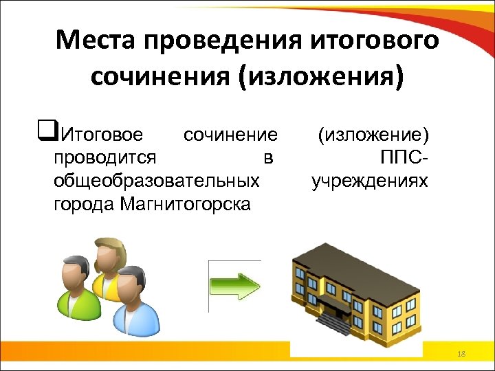 Места проведения итогового сочинения (изложения) q. Итоговое сочинение проводится в общеобразовательных города Магнитогорска (изложение)