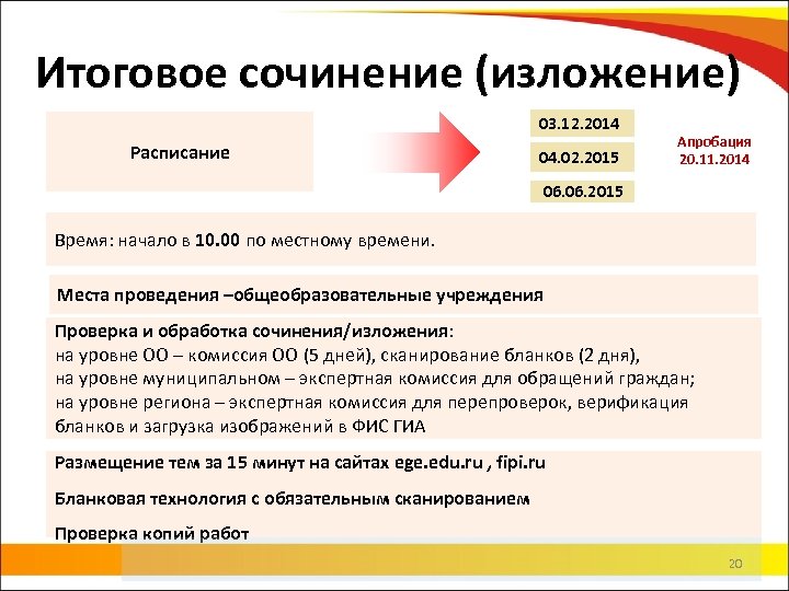 Итоговое сочинение (изложение) 03. 12. 2014 Расписание 04. 02. 2015 Апробация 20. 11. 2014