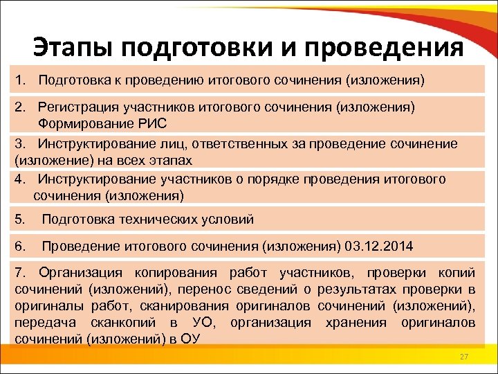 Этапы подготовки и проведения 1. Подготовка к проведению итогового сочинения (изложения) 2. Регистрация участников