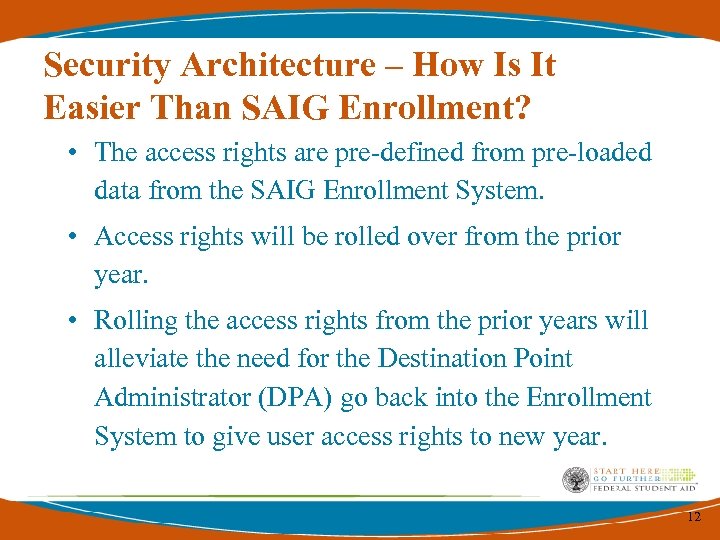 Security Architecture – How Is It Easier Than SAIG Enrollment? • The access rights