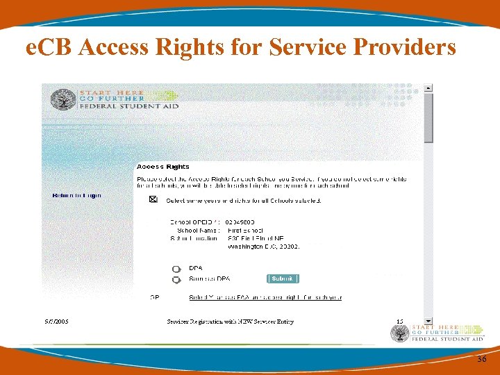 e. CB Access Rights for Service Providers 36 