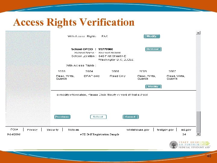 Access Rights Verification 40 