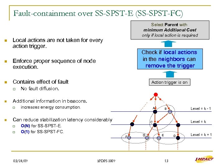 Fault-containment over SS-SPST-E (SS-SPST-FC) n Select Parent with minimum Additional Cost only if local