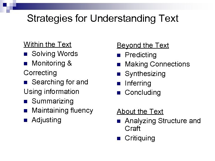 Strategies for Understanding Text Within the Text n Solving Words n Monitoring & Correcting