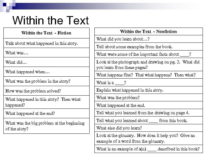 Within the Text - Fiction Talk about what happened in this story. Within the