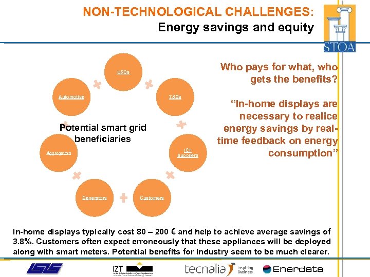 NON-TECHNOLOGICAL CHALLENGES: Energy savings and equity Who pays for what, who gets the benefits?