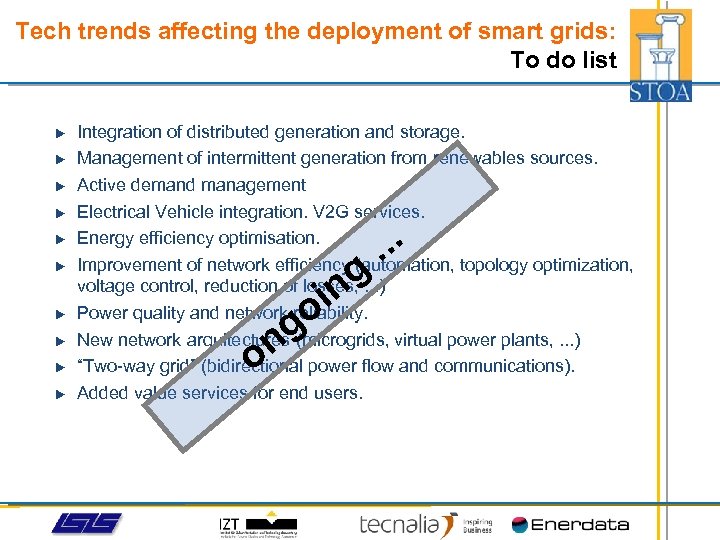 Tech trends affecting the deployment of smart grids: To do list Integration of distributed