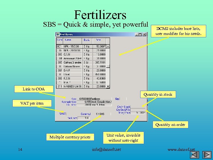 Fertilizers SBS = Quick & simple, yet powerful DCMS includes base lists, user modifies