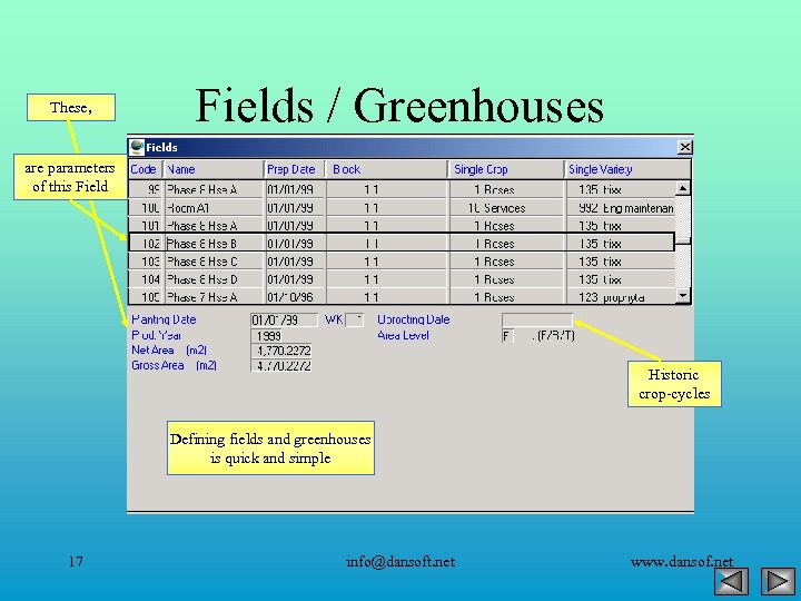 These, Fields / Greenhouses are parameters of this Field Historic crop-cycles Defining fields and