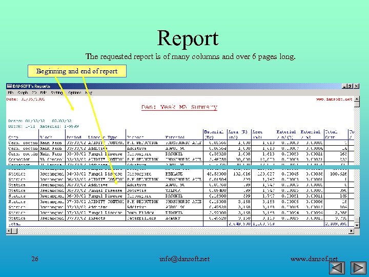 Report The requested report is of many columns and over 6 pages long. Beginning