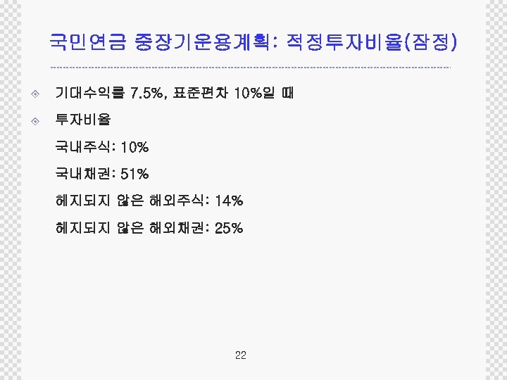 국민연금 중장기운용계획: 적정투자비율(잠정) ± 기대수익률 7. 5%, 표준편차 10%일 때 ± 투자비율 국내주식: 10%