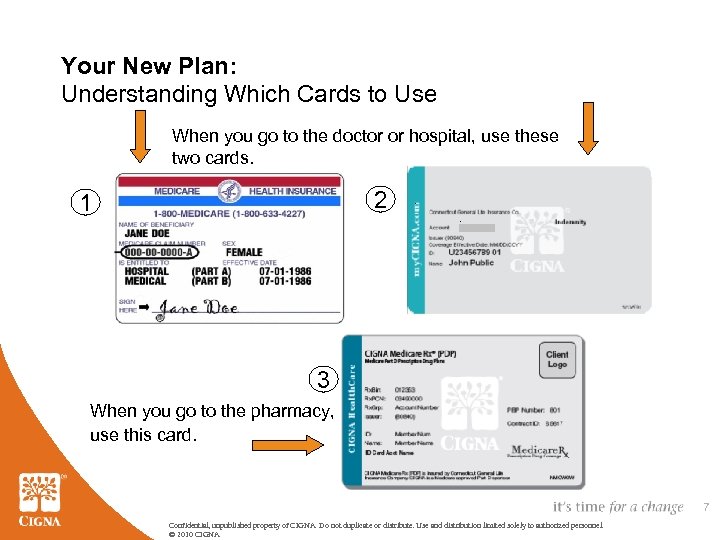 Your New Plan: Understanding Which Cards to Use When you go to the doctor