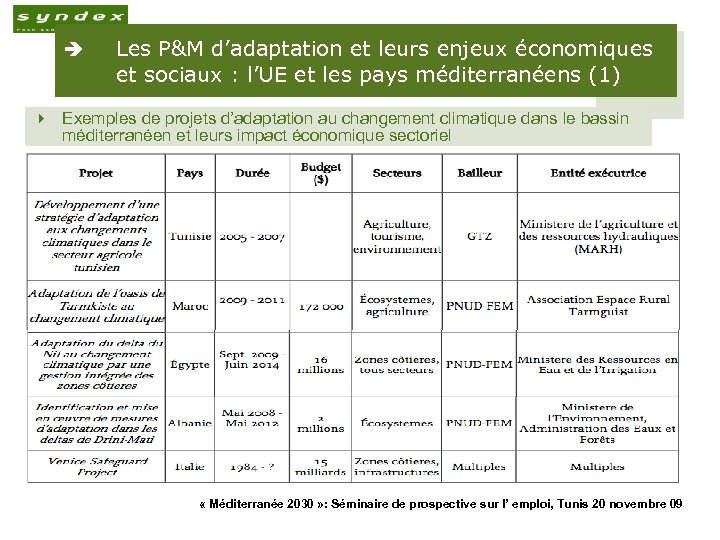 è Les P&M d’adaptation et leurs enjeux économiques 16 et sociaux : l’UE et