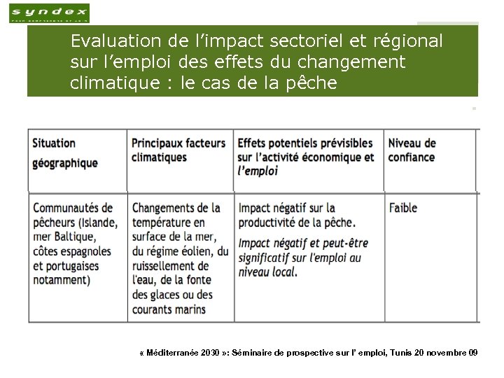 Evaluation de l’impact sectoriel et régional sur l’emploi des effets du changement climatique :