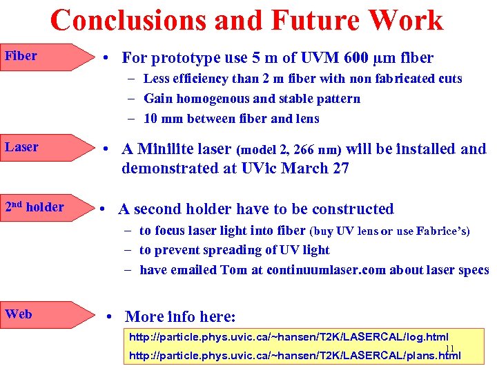 Conclusions and Future Work Fiber • For prototype use 5 m of UVM 600