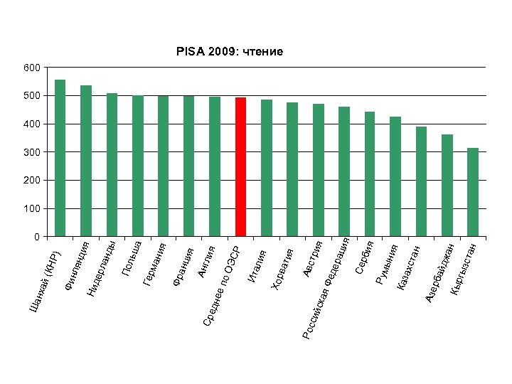 Рос н тан гыз с Кыр йдж а рба Азе тан я бия ыни