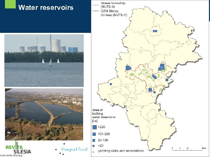 Water reservoirs 