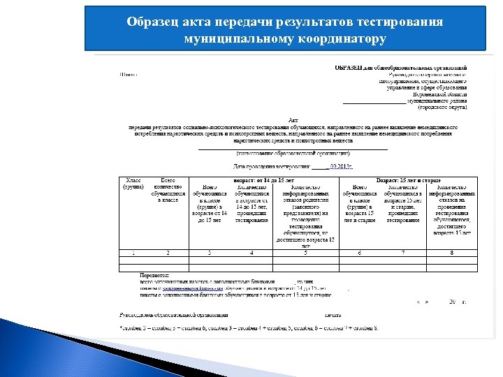 Образец акта передачи результатов тестирования муниципальному координатору 