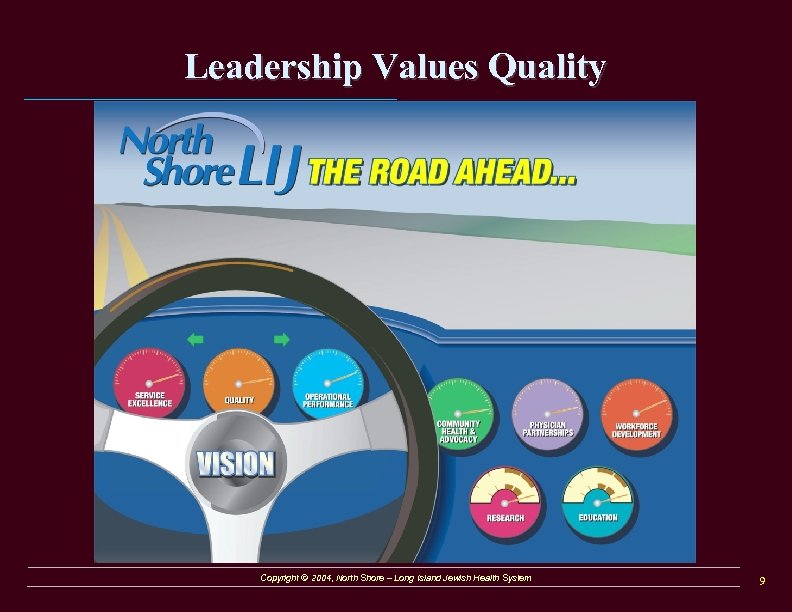 Leadership Values Quality Copyright © 2004, North Shore – Long Island Jewish Health System