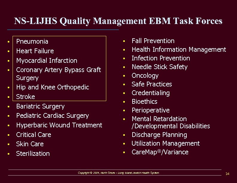NS-LIJHS Quality Management EBM Task Forces § § § Pneumonia Heart Failure Myocardial Infarction