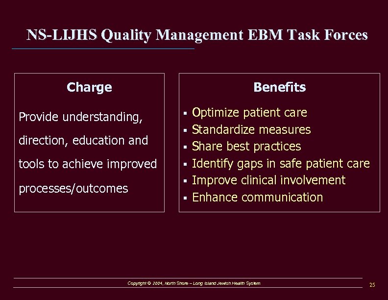 NS-LIJHS Quality Management EBM Task Forces Charge Benefits Provide understanding, direction, education and §