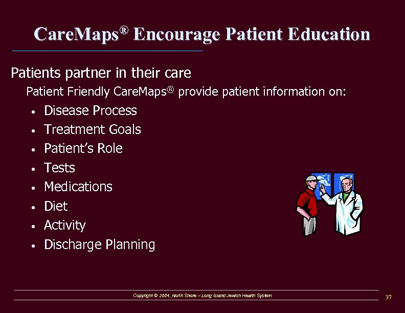 Care. Maps® Encourage Patient Education Patients partner in their care Patient Friendly Care. Maps®