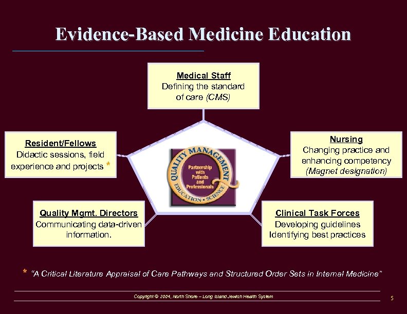 Evidence-Based Medicine Education Medical Staff Defining the standard of care (CMS) Nursing Changing practice