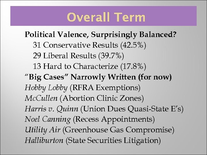 Overall Term Political Valence, Surprisingly Balanced? 31 Conservative Results (42. 5%) 29 Liberal Results