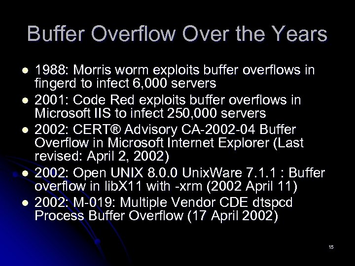 Buffer Overflow Over the Years l l l 1988: Morris worm exploits buffer overflows