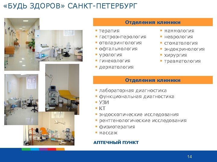  «БУДЬ ЗДОРОВ» САНКТ-ПЕТЕРБУРГ Отделения клиники § § § § терапия гастроэнтерология отоларингология офтальмология