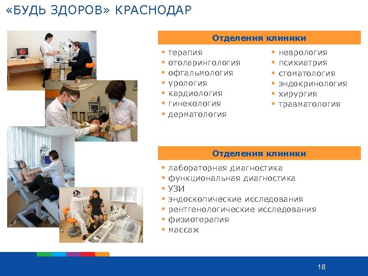  «БУДЬ ЗДОРОВ» КРАСНОДАР Отделения клиники § § § § терапия отоларингология офтальмология урология