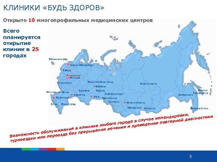 КЛИНИКИ «БУДЬ ЗДОРОВ» Открыто 10 многопрофильных медицинских центров Всего планируется открытие клиник в 25