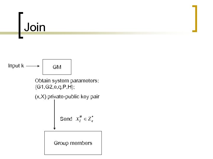 Join Input k GM Obtain system parameters: {G 1, G 2, e, q, P,