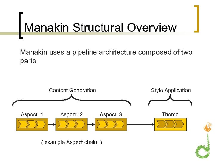 Manakin Structural Overview Manakin uses a pipeline architecture composed of two parts: Content Generation