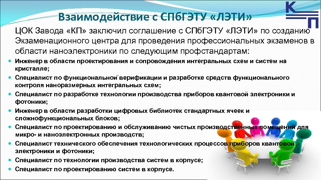 Взаимодействие с СПб. ГЭТУ «ЛЭТИ» ЦОК Завода «КП» заключил соглашение с СПб. ГЭТУ «ЛЭТИ»