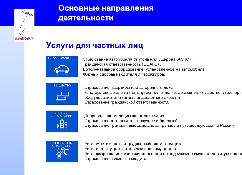Основные направления деятельности Услуги для частных лиц Страхование автомобиля от угона или ущерба (КАСКО).